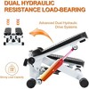 Mini Steppers for Exercise, Stair Stepper with Resistance Bands, Mini Stepper with 300LBS Loading Capacity, Hydraulic Fitness Stepper - 4 of 4