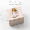 Box for Jewelry and Treasures with Bas-Relief Carving of Girl with Puppy Dog, Sculpted Hand-Painted Keepsake Box - 4 of 4