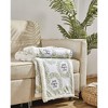 Noble Home Soft & Cozy Faux Shearling Printed Throw Blanket 50' x 60' - Faith Home Love - 4 of 4