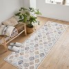 Retro Oriental Rhombus Printed Distressed Rug Washable Thin Low Pile Area Rugs for Living Room Indoor Non Slip Soft Carpet for Bedroom - 3 of 4