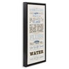 Stupell Industries Bathroom Rules Vintage List, 11" x 25" - 3 of 4