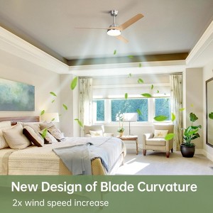 52 Inch Low Profile Ceiling Fans Light Kits with Remote Modern ABS Blades High Speed LED Ceiling Fans for Bedroom Living Room Outdoor Indoor - 1 of 4