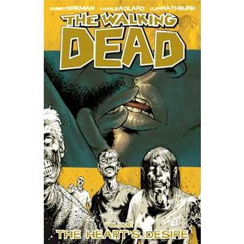 Walking Dead Volume 4: The Heart's Desire - (Walking Dead (6 Stories)) by  Robert Kirkman (Paperback)
