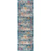 JONATHAN Y Bohemian FLAIR Boho Vintage Medallion Area Rug - 2 of 4