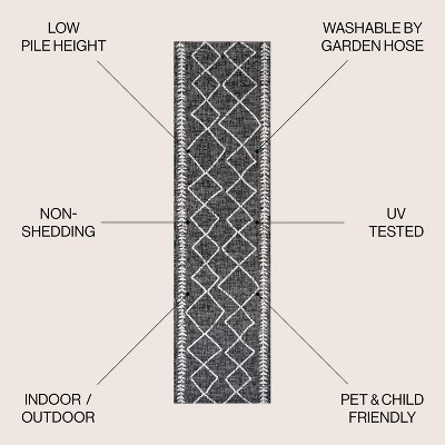Handmade Boho-Chic Black/Ivory Diamond Trellis Synthetic Rug - 2x8 Feet