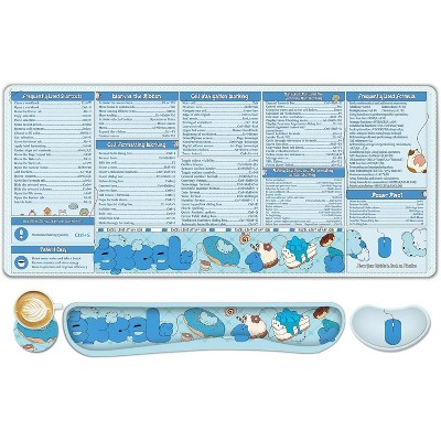 Large Mouse Pad Desk Pad Set, Wrist Rest Support Desk Mat for Keyboard and Mouse, 4PCS 35.4”x15.7 XXL Giant Mouse Pad