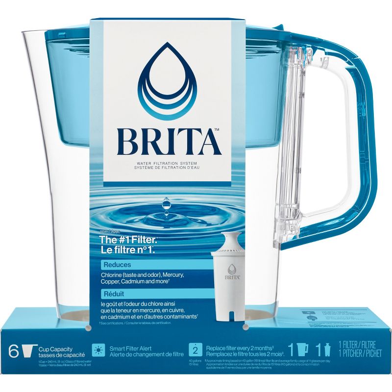 Brita Water Filter 6-Cup Denali Water Pitcher Dispenser with Standard Water Filter, 5 of 14