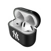 Keyscaper MLB American League Teams Insignia AirPod Case Cover for AirPods 4 - 3 of 4