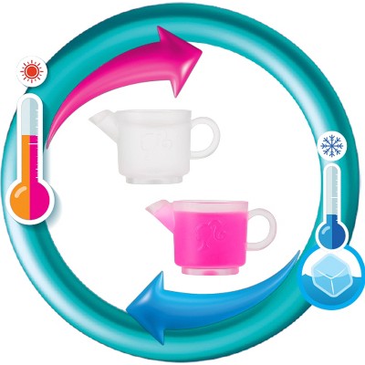 Barbie Cute N Cozy Cafe Playset with Color Change Teapot