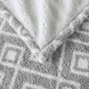 NicBex 50x60" Throw Blanket,Heated Blanket with 5 Heat Settings,Soft Bed Blanket for Bedroom - 3 of 4
