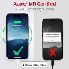Mighty Wireless 10-Foot Apple Lightning to USB-A Cable for Fast Charging and Data Transfer - 2 of 4