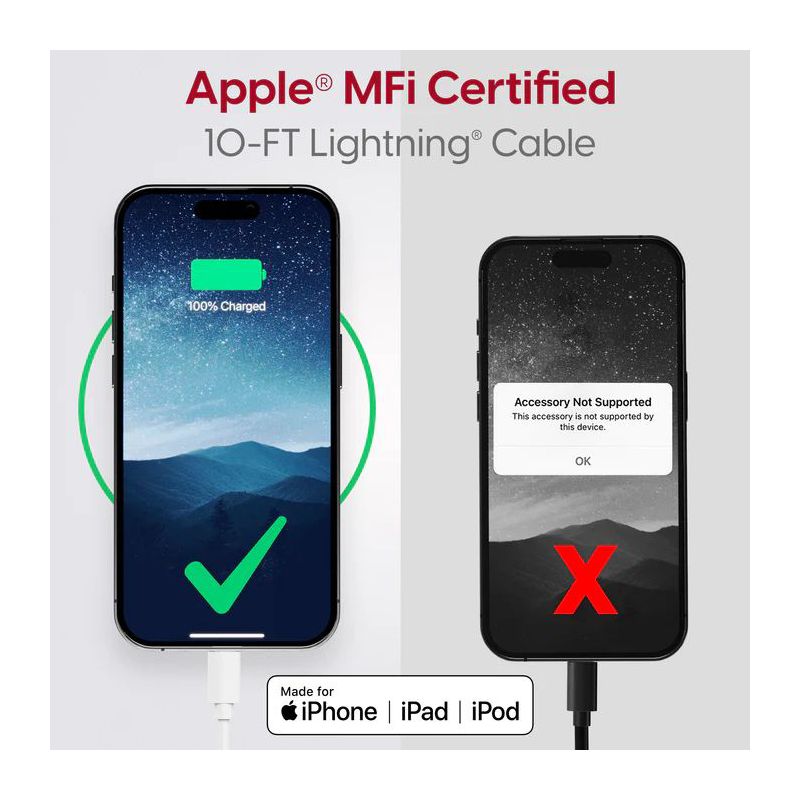 Mighty Wireless 10-Foot Apple Lightning to USB-A Cable for Fast Charging and Data Transfer, 2 of 7