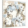 Amanti Art Light Blue Floral by Vas Athas Framed Canvas Wall Art - 3 of 4