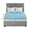 Grungis 1.5 Inch Twin Mattress Topper,Gel Memory Foam Mattress Pad for Bedroom - 3 of 4