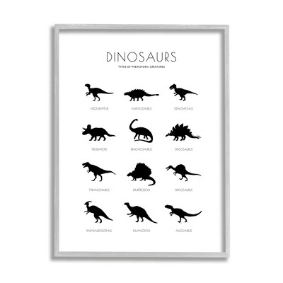 Stupell Industries Types of Prehistoric Creatures Dinosaur Chart Minimal Silhouettes