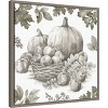 Amanti Art 22"x22" Bountiful Harvest IV by Leslie Trimbach Framed Canvas Wall Art Print - 2 of 4