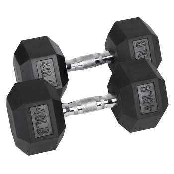 HolaHatha Iron Hexagonal Cast Exercise Dumbbell Free Weight with Contoured Textured Grip for Home Gym Exercise and Strength Training, 40 Pounds
