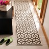 Linden LND127 Power Loomed Indoor/Outdoor Rugs - Safavieh - 2 of 4