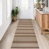 Washable Easy Jute Rug Modern Striped Living Room Rug with Non-Slip Backing, Non Shedding Neutral Floor Mats - 2 of 4