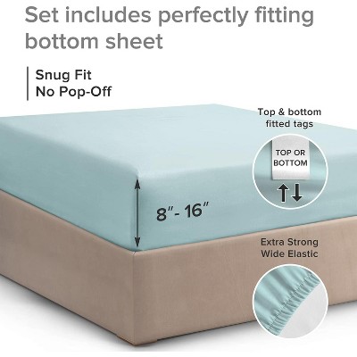 Light Blue Full Size Cotton Deep Pocket Fitted Sheet