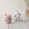 Pavilion Gift Company - Mother - 5" x 5" Canvas Plaque - Wall Sign Panels - 2 of 4