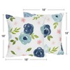 Sweet Jojo Designs Set of 2 Decorative Accent Kids' Throw Pillows 18in. Watercolor Floral Blue Pink and White - 3 of 4