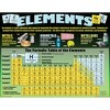 McDonald Publishing Atoms, Elements, Molecules, & Compounds Posters, Set of 4 - 3 of 4