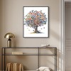 Art Remedy Butterfly Tree Colorful buterfly and flowers wall art Framed - 2 of 4