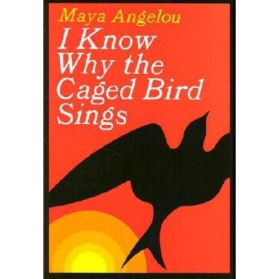  I Know Why the Caged Bird Sings - by  Maya Angelou (Hardcover) 