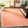 Linden LND121 Power Loomed Indoor/Outdoor Rugs - Safavieh - 2 of 4