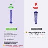 Nispira Pre-Motor Filters Replacement Kit Compatible with Dyson DC40 Light/Slim Ball Animal Multi Floor, Compare to Part #923587-02, 1 Pack - 4 of 4