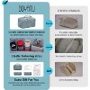 Travel Makeup Bags Cosmetic Organizer Bag: 3-Set Large Capacity Make up Bag - PU Leather Toiletry Bags for Women - 2 of 4