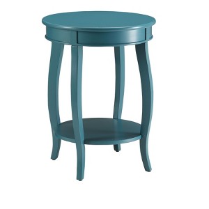 Okak 18"W Round Coffee Table with 1 Layer of Storage Sofa Couch Table for Small Spaces, Teal - 1 of 4