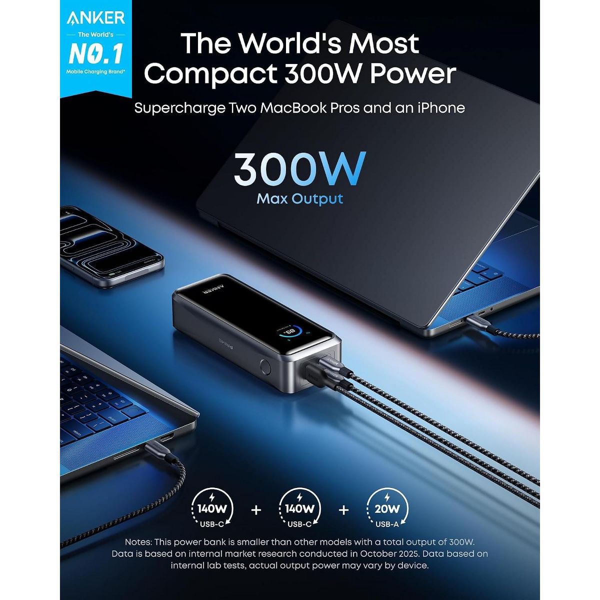 Anker Prime Power Bank (26K, 300W) + Anker Prime Charger (160W, 3 Ports, Smart Display) - thumbnail 2