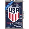 Trends International US Soccer - Logo 25 Framed Wall Poster Prints - 3 of 4