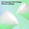 JDICTION 6-Pack 250ml Silicone Cups - 8oz Reusable Measuring & Pouring Tools for Epoxy Resin, Slime, Waxing & Craft Projects - 4 of 4