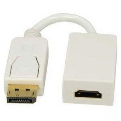 Unirise Displayport Male to HDMI Female Adapter - DisplayPort/HDMI A/V Cable for Audio/Video Device