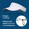TrailHeads Sun Visor Hat for Men - Summer Visors for Golf, Running, Tennis, Sports, Workouts - 2 of 4