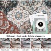 Washable Area Rugs, Vintage Floral Foldable Carpet, Low Pile Non Slip Non Shedding Mat for Bedroom Dining Room Home Office Living Room - 3 of 4
