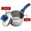Ybmhome Classic Stainless Steel Chef's Induction Compatible Sauce Pot with Cover - 2 of 2