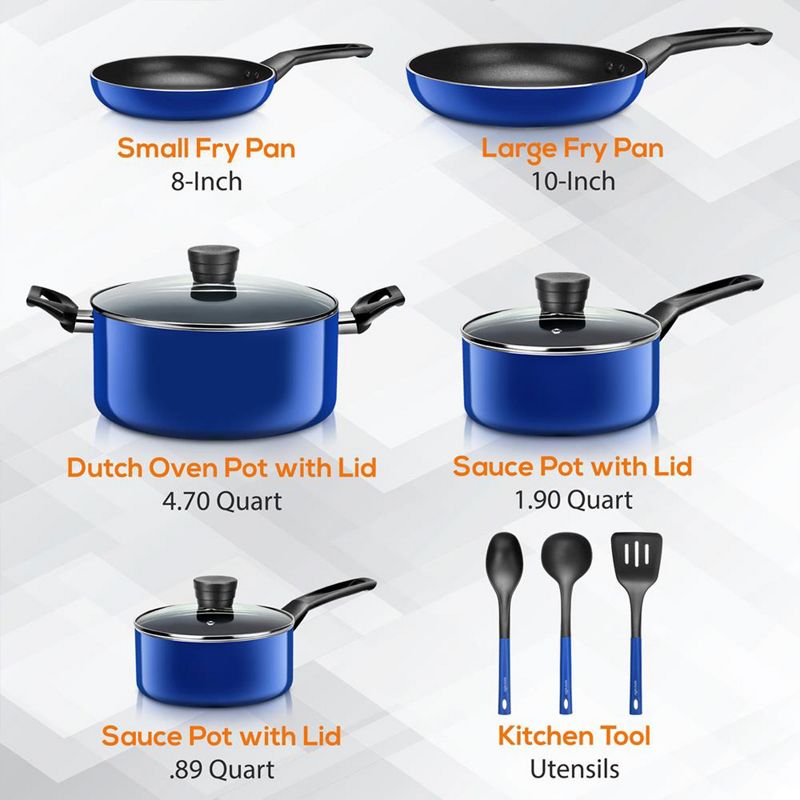 SereneLife 11 Piece Essential Home Heat Resistant Non Stick Kitchenware Cookware Set w/ Fry Pans, Sauce Pots, Dutch Oven Pot, and Kitchen Tools, Blue, 3 of 8
