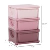 FONTOI 3 Tier Kids Storage Unit with Drawers Chest for Boys Girls Toddlers, Toy Organizer Tower for Nursery Kindergarten, Pink, 14.5"*22.25"*14.5" - 3 of 4