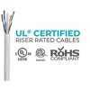 Monoprice Cat6 Ethernet Bulk Cable - 1000 Feet - White, Solid, 550MHz, UTP, CMR, Riser Rated, Pure Bare Copper Wire, 23AWG, No Logo, (UL) - 4 of 4