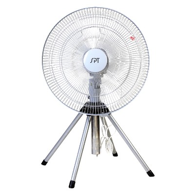 Sunpentown 18" 10958219 Industrial Grade Heavy Duty Fan Oscillating