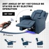 COMHOMA Recliner Chair Electric Massage Recliner Sofa with Led PU Leather Reclining Chair Blue - 2 of 4