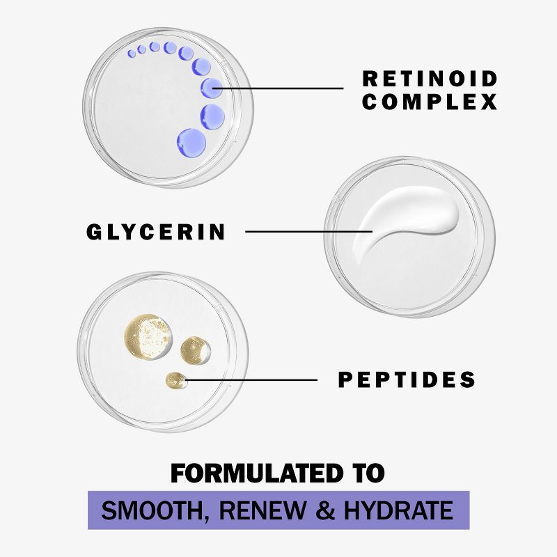 Olay Regenerist Retinol 24 + Peptide Night Face Moisturizer Cream - 1.7oz, 4 of 14