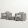 ONWITH Fully Assembled Rattan Wicker 2-Person Seating Set with Cushions - 2 of 4