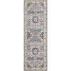 Vintage Floral Print Area Rug,Traditional Washable Indoor Boho Carpet Low Pile Non-Shedding Floor Mat with Non-Slip Rubber Backing - 2 of 4