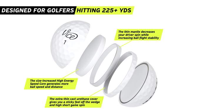 Vice Pro Golf Balls - White, 2 of 6, play video