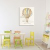 Stupell Industries Adventure Awaits Soft Balloon Canvas Art - 3 of 4